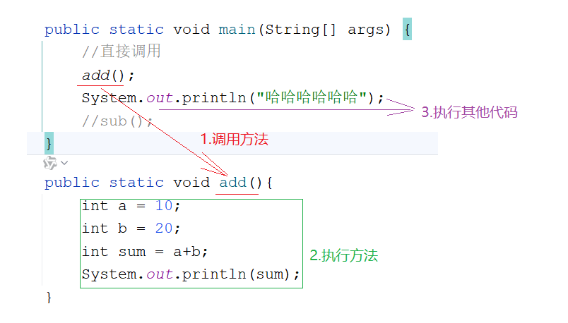 无参无返回值方法