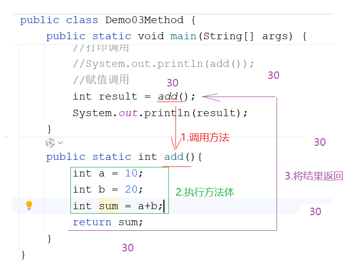 无参有返回值方法